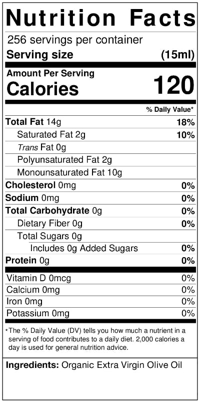 Nutrition facts label for a product with serving size of 15ml and 120 calories per serving.